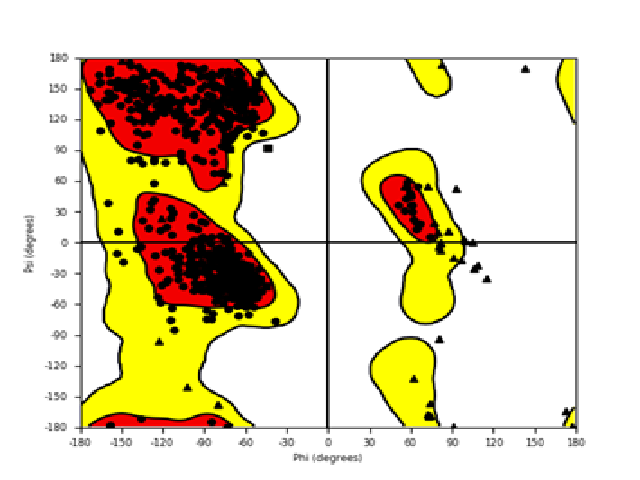 Binding free energy calculation using Prime/MM-GBSA approach