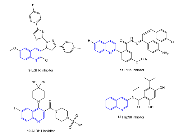 Quinolines derivatives by  hybridisation of different pharmacophores with  multiple targets in cancer such as epidermal  growth factor receptor (EGFR),  phosphatidylinositol 3-kinase (PI3K), aldehyde  dehydrogenase 1 (ALDH1) and heat shock  protein 90 (Hsp90).