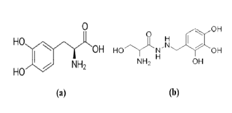 Chemical structures of (a) Levodopa & (b) Benserazide
