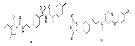 .1 Chemical Structure of A) Glimepiride and B) Lobeglitazone